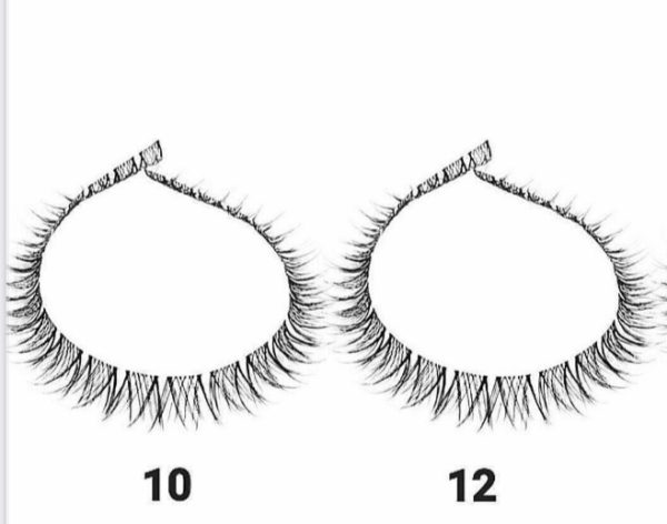 مژه متری فیشر